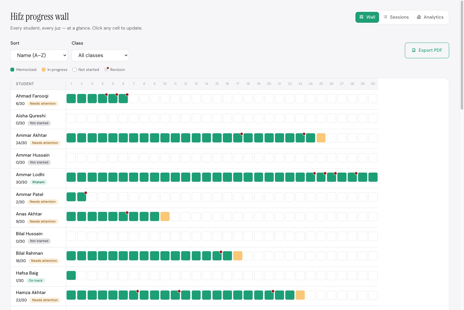 MaktabPro Hifz progress wall showing a 30-juz memorization grid for every student