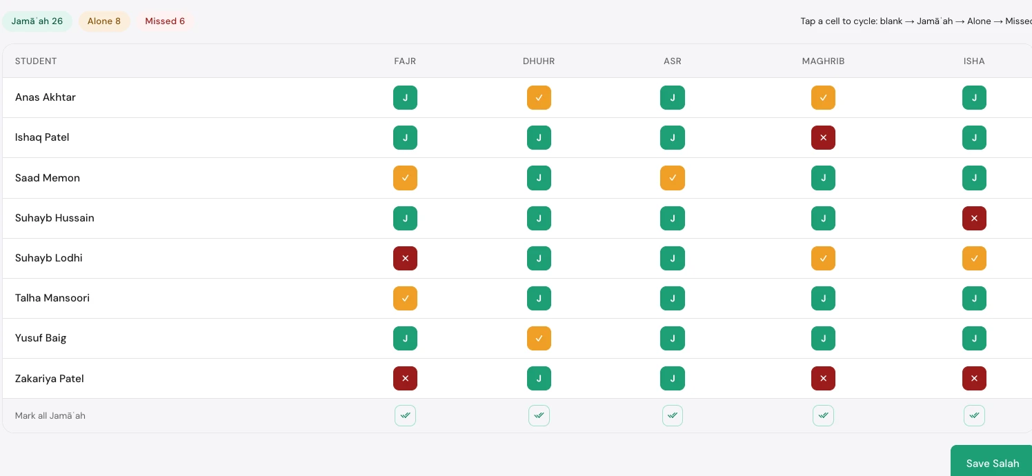 Daily Salah tracker